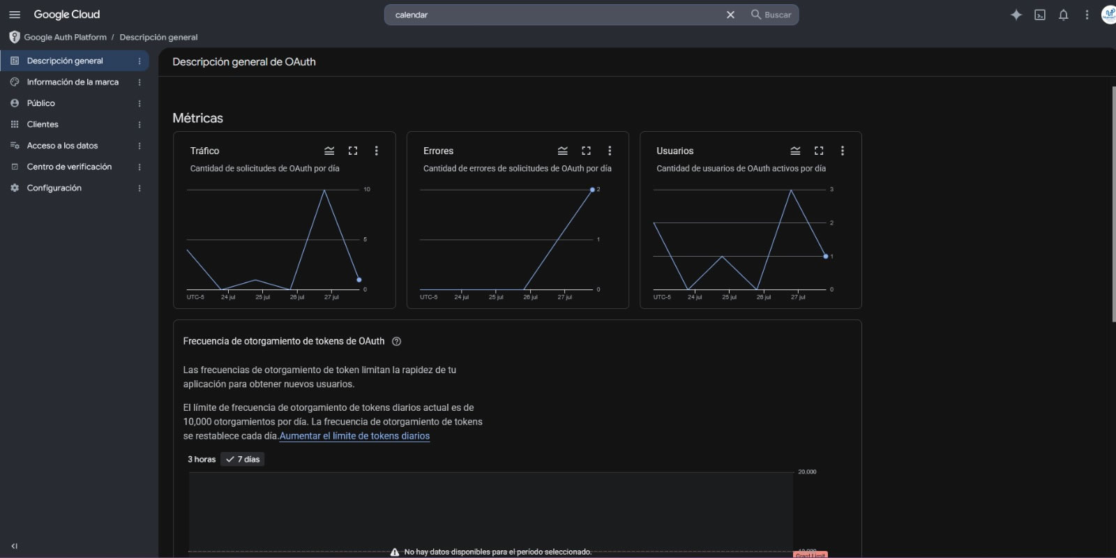 Google Auth Usage & OAuth Activity