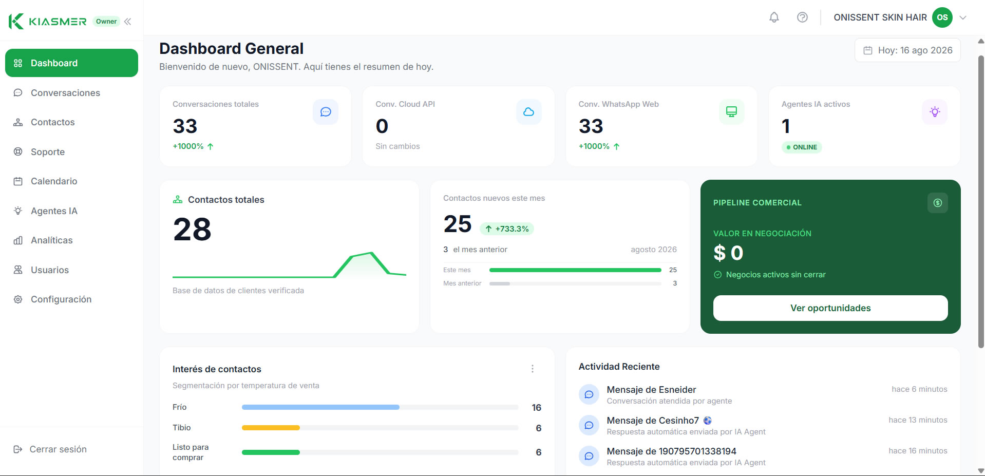 Operational Dashboard